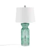 Aqua Blue Textured Glass Luxuria Table Lamp