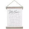 Carriers of the Heart Wall Plaque