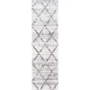 Gray and Ivory Fontana Shag Runner, 2x8