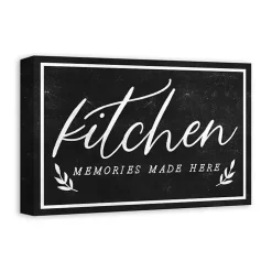 Kitchen Memories Canvas Wall Plaque