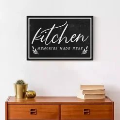 Kitchen Memories Canvas Wall Plaque