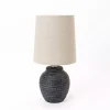 Matte Charcoal Ribbed Mini Table Lamp