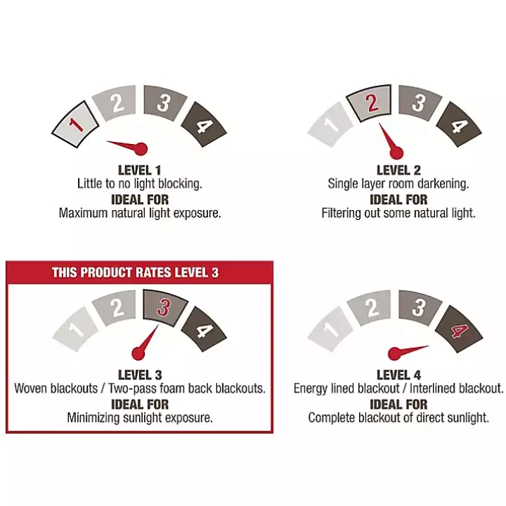 Oxford Teal Thermal Curtain Panel Set, 84 in.