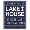 Personalized Lake House Canvas Wall Plaque