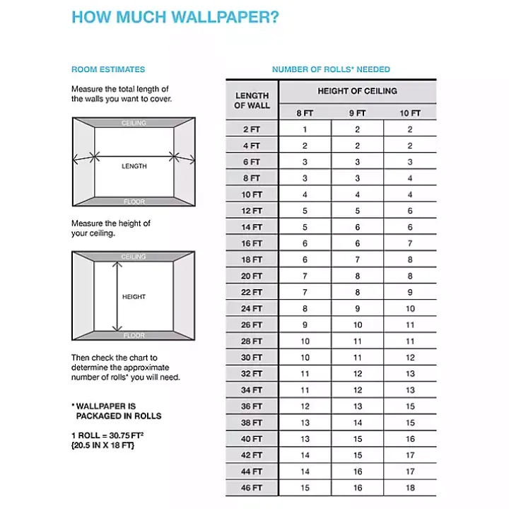 Taupe Textured Cross Woven Peel & Stick Wallpaper