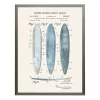 Vintage Surfboards Patent Framed Art Print