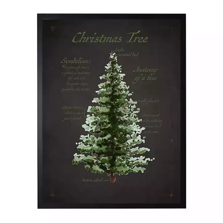 Black Christmas Tree Definition Framed Art Print