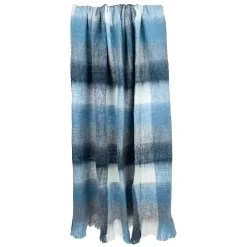 Blue Buffalo Check Wool Handloomed Throw