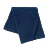 Blue Soft Knitted Throw