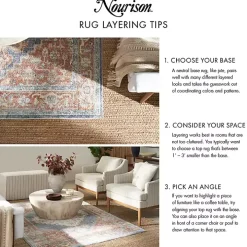 Blue Vintage Medallion Indoor/Outdoor Rug, 5x7