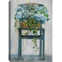 Farmhouse Hydrangeas Canvas Art Print