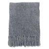 Gray Chenille Throw with Fringe