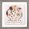New Beginning Fall Foliage Framed Wall Plaque