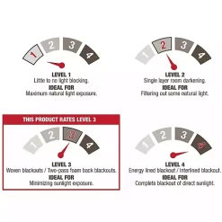 Oxford Navy Thermal Curtain Panel Set, 108 in.