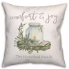 Personalized Comfort & Joy Candle Pillow